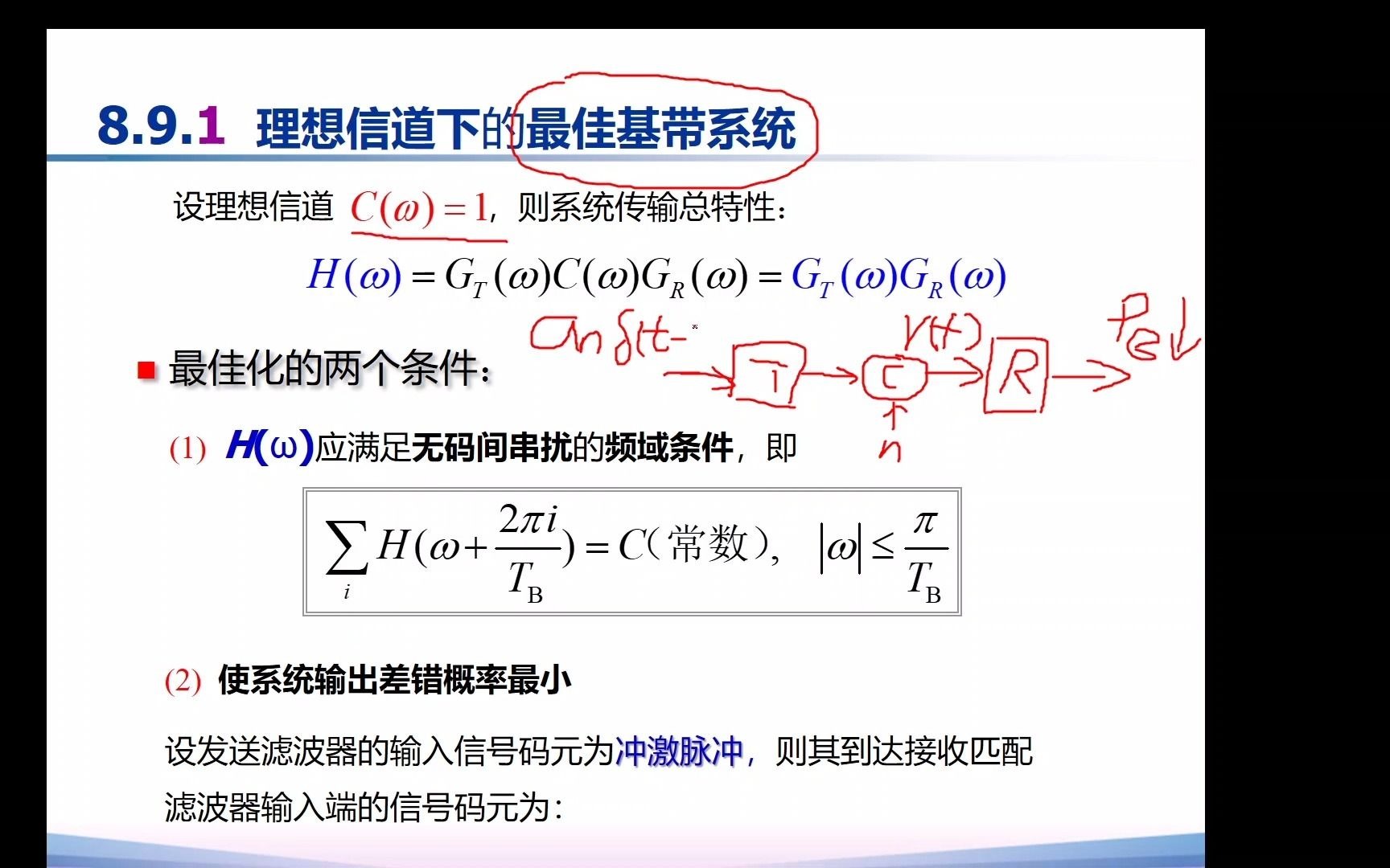 通信原理之最佳基带传输系统哔哩哔哩bilibili