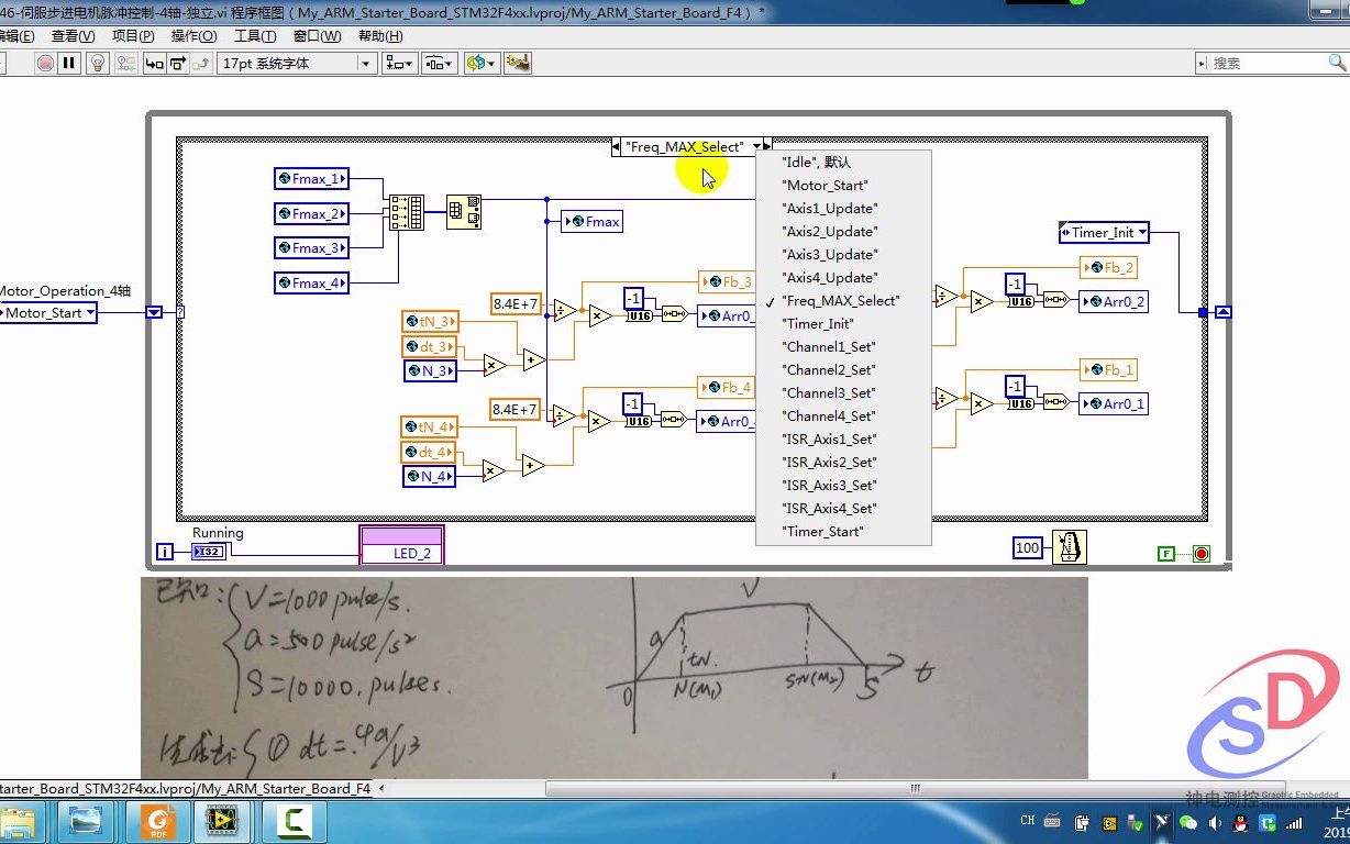 [图]《LabVIEW STM32开发宝典》第91课：精华篇：实验27.46-伺服-步进电机控制-T型加减速-4轴