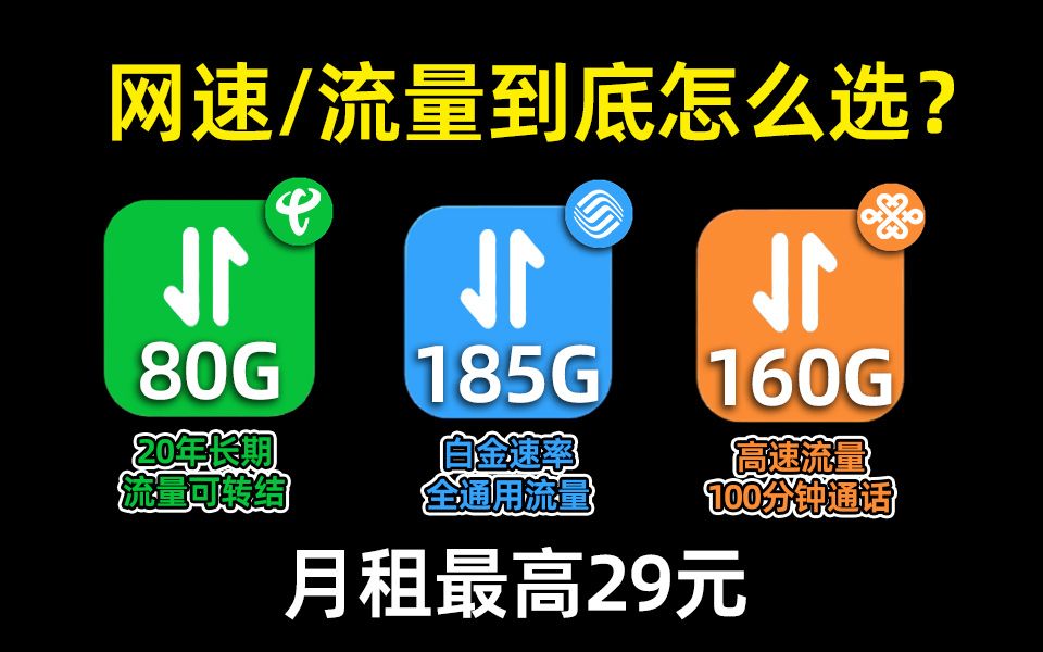 【三卡深度测评】8月好卡上新,月租19/29元,千兆速率/20年优惠/免费通话,性价比拉满!2024年流量卡推荐:电信、移动、联通手机卡测评哔哩哔哩...