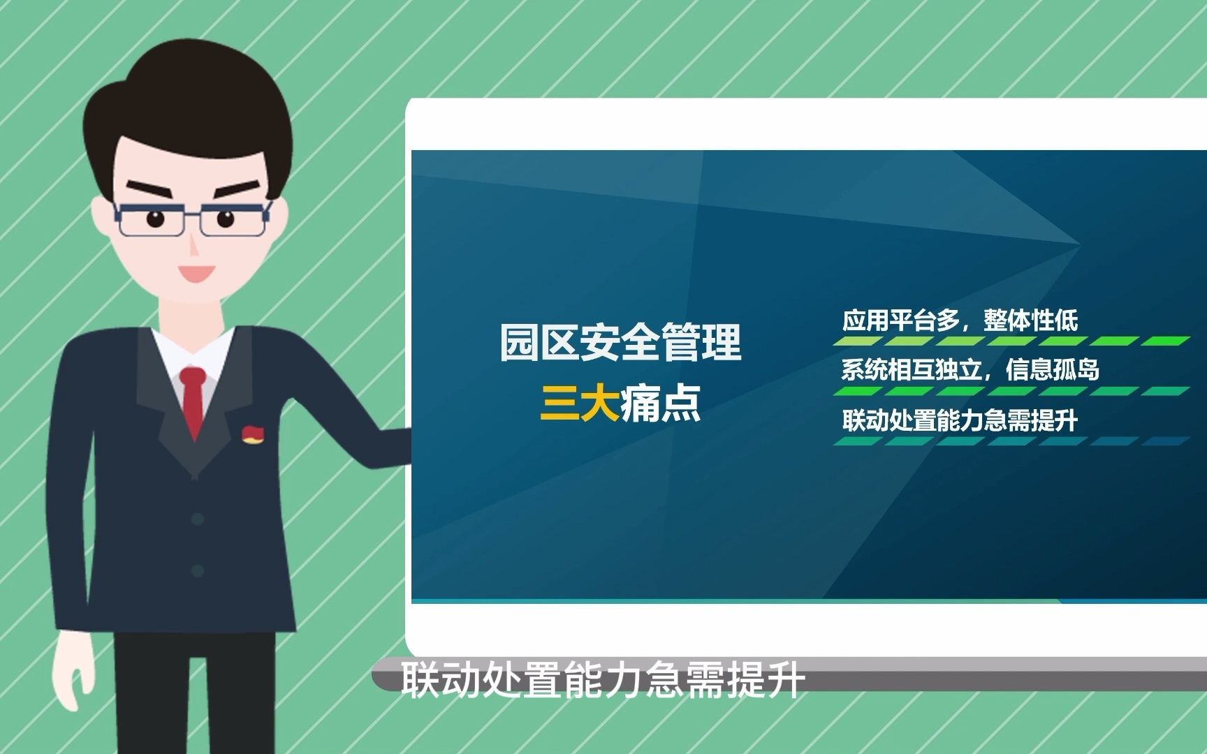 智慧园区应该如何进行应急安防管理?这大概的确是用过最有保障的安全管理系统哔哩哔哩bilibili