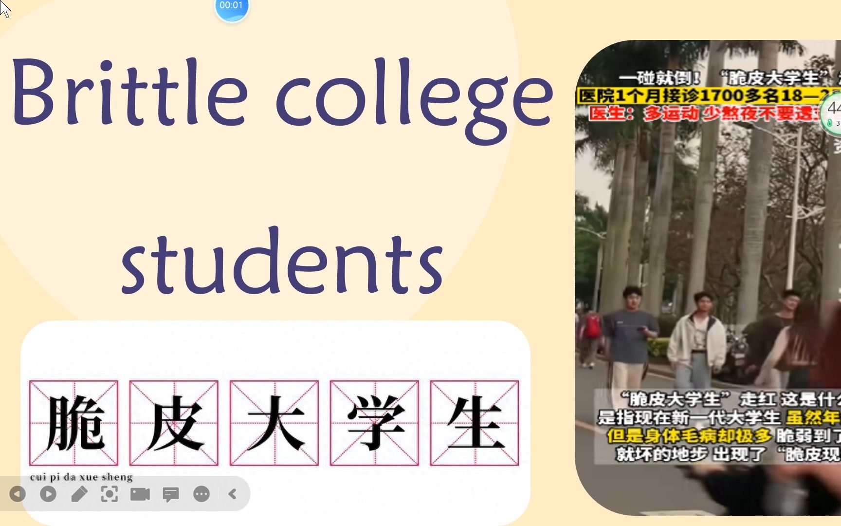 “脆皮大学生”时事热点大学生||英语课前演讲ppt带稿||英语presentation主题哔哩哔哩bilibili