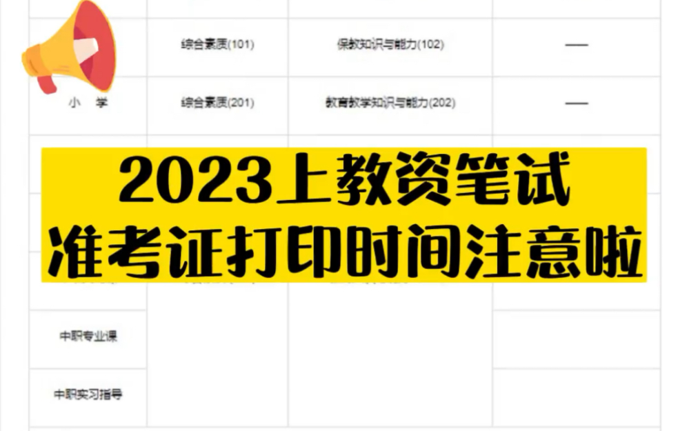 秒懂教资:2023年上半年教师资格证《准考证打印时间注意》上岸必备#教师资格证#教师招聘#事业单位#教师#公务员#教师招聘考试#教育#面试#笔试#教师...