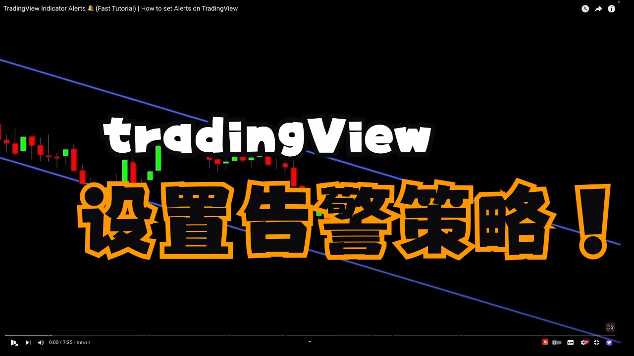 TradingView设置告警
