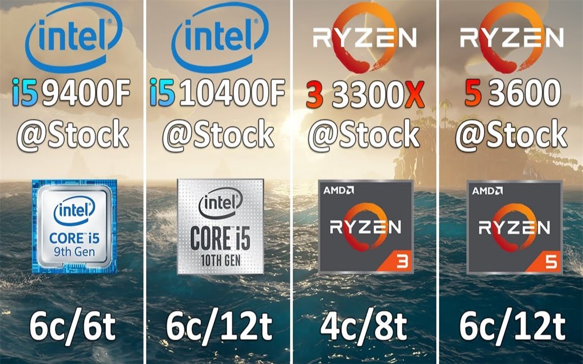 i59400f10400fvsr33300xvsr53600cpu遊戲性能測試對比顯卡為rtx2080ti