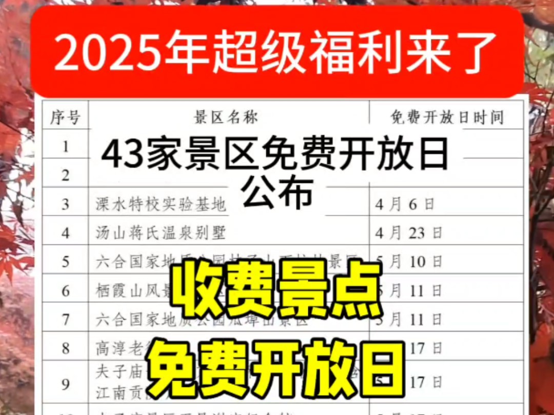 近日,南京公布了2025年43家景区免费开放日,提前准备吧!哔哩哔哩bilibili