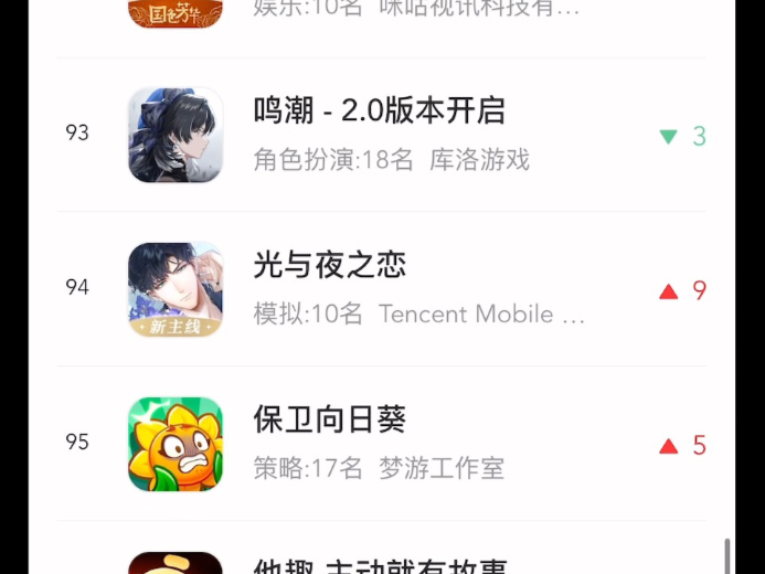 1.14流水速报哔哩哔哩bilibili