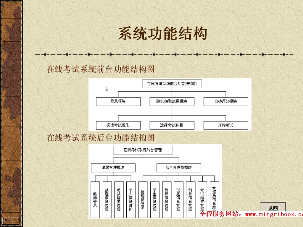 在线考试系统哔哩哔哩bilibili