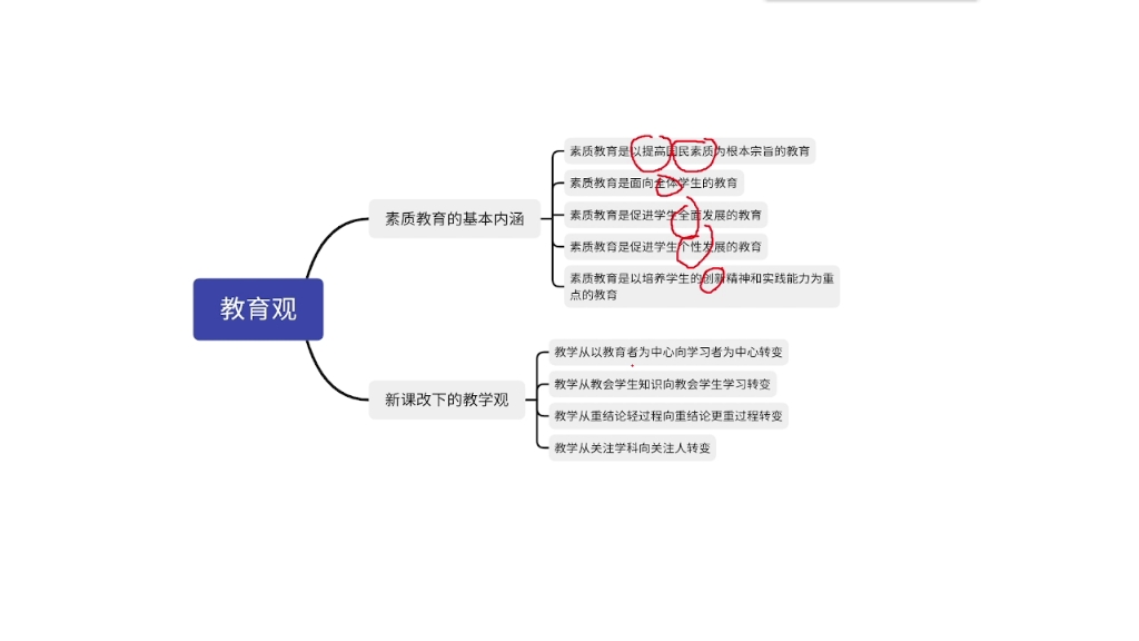 素质教育3哔哩哔哩bilibili