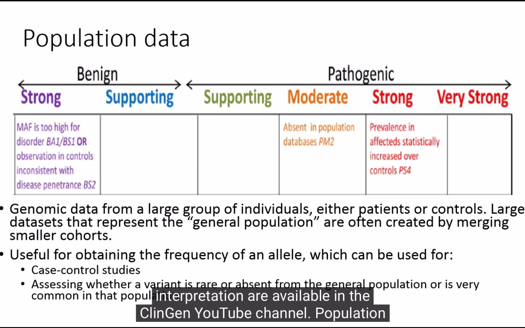 [图]ACMG AMP guidelines overview and optimization