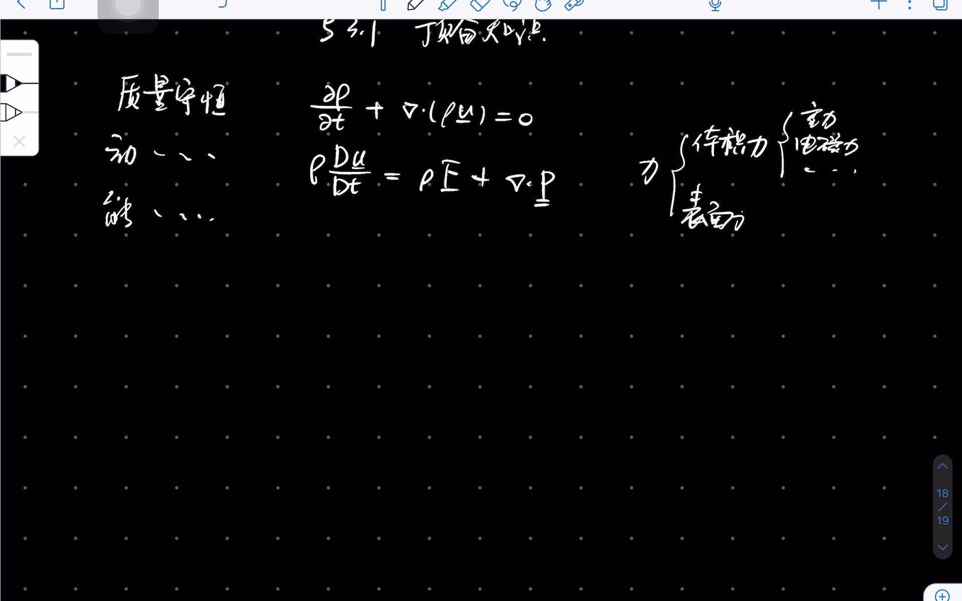 [图]全手工推导 计算流体力学基础-3.1预备知识