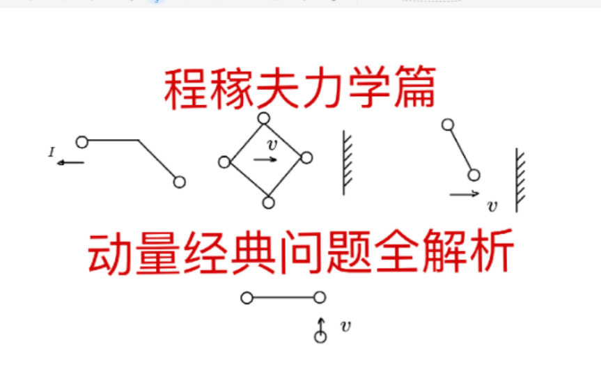 程稼夫:力学篇 动量定理经典模型全解析1哔哩哔哩bilibili