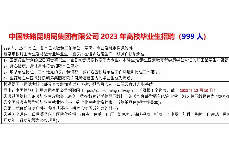 昆明铁路局23年高校毕业生招聘(999人)哔哩哔哩bilibili