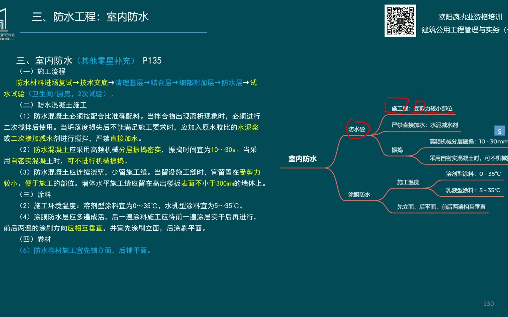 [图]2023年一级建造师建筑实务专题课-15防水专题（下）