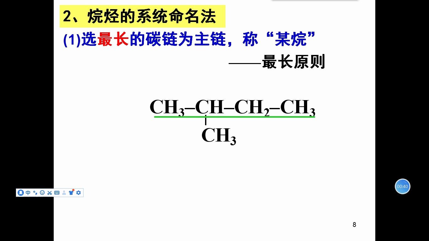 烷烃系统命名法哔哩哔哩bilibili