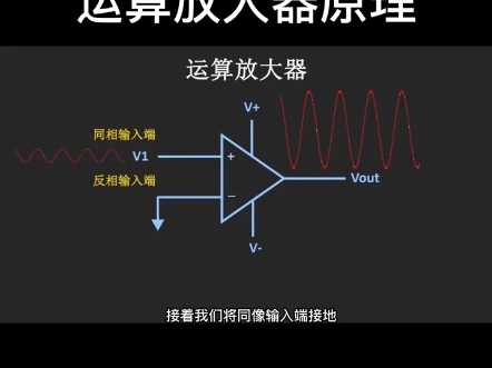 运算放大器哔哩哔哩bilibili