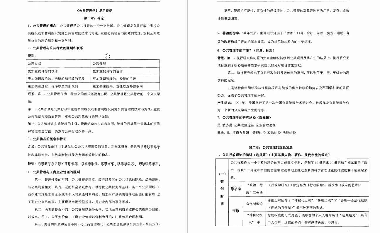 [图]王乐夫《公共管理学》复习提纲