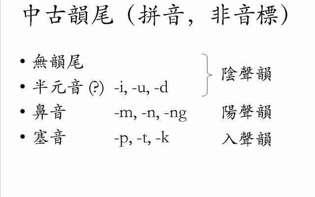 [图]中古漢語語音敎程-10 韻尾、入聲韻