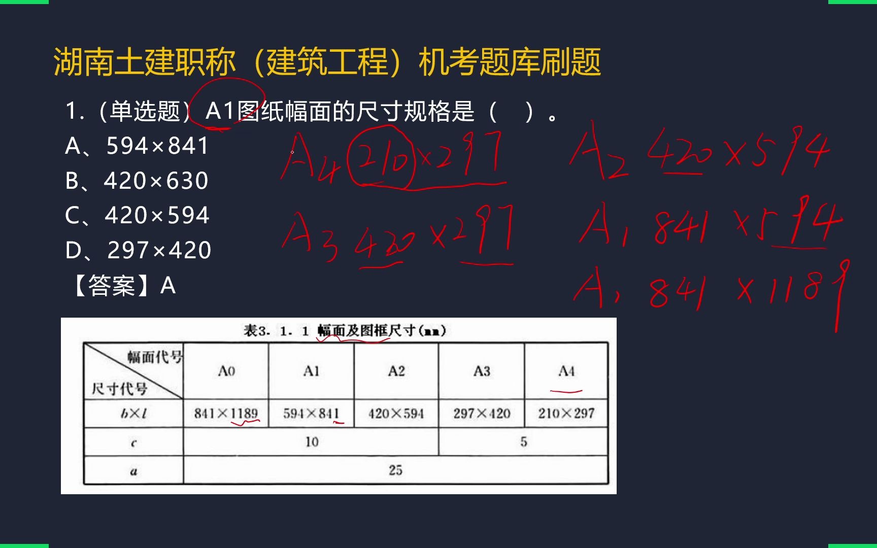 2024年湖南土建职称题库刷题(建筑工程)专业知识1哔哩哔哩bilibili