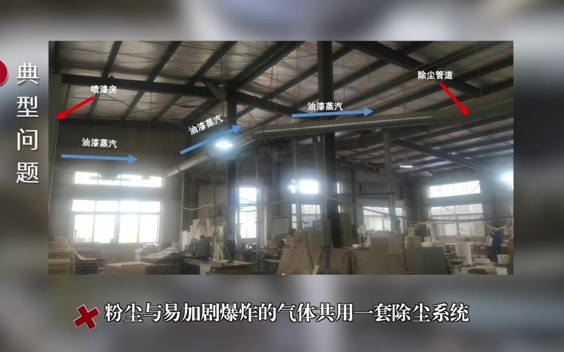 粉尘涉爆企业安全生产执法检查重点事项现场教学片哔哩哔哩bilibili