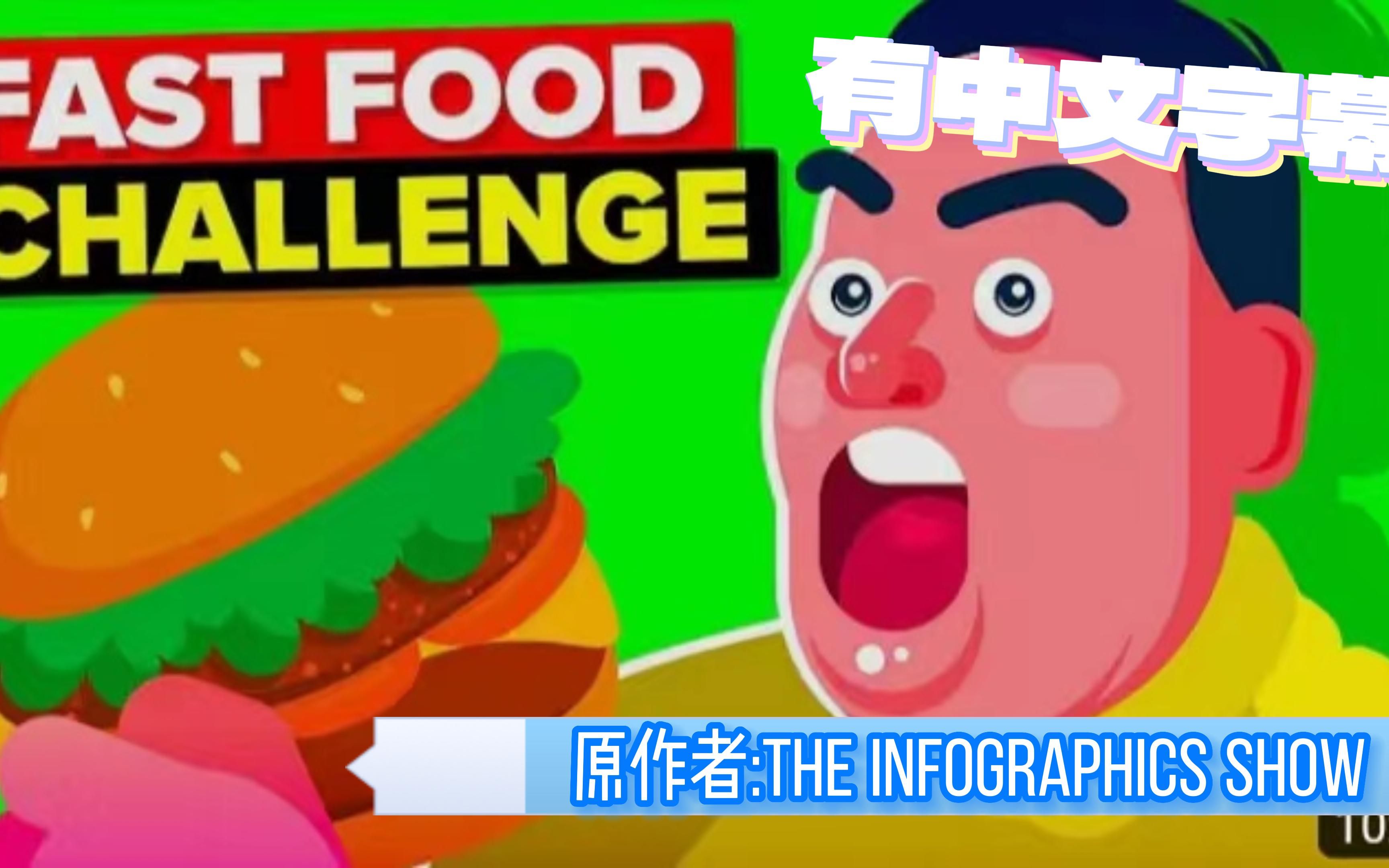 [图]YouTube 搬运视频:I Only Ate Fast Food For 30 Days And This Is What Happened - Funny