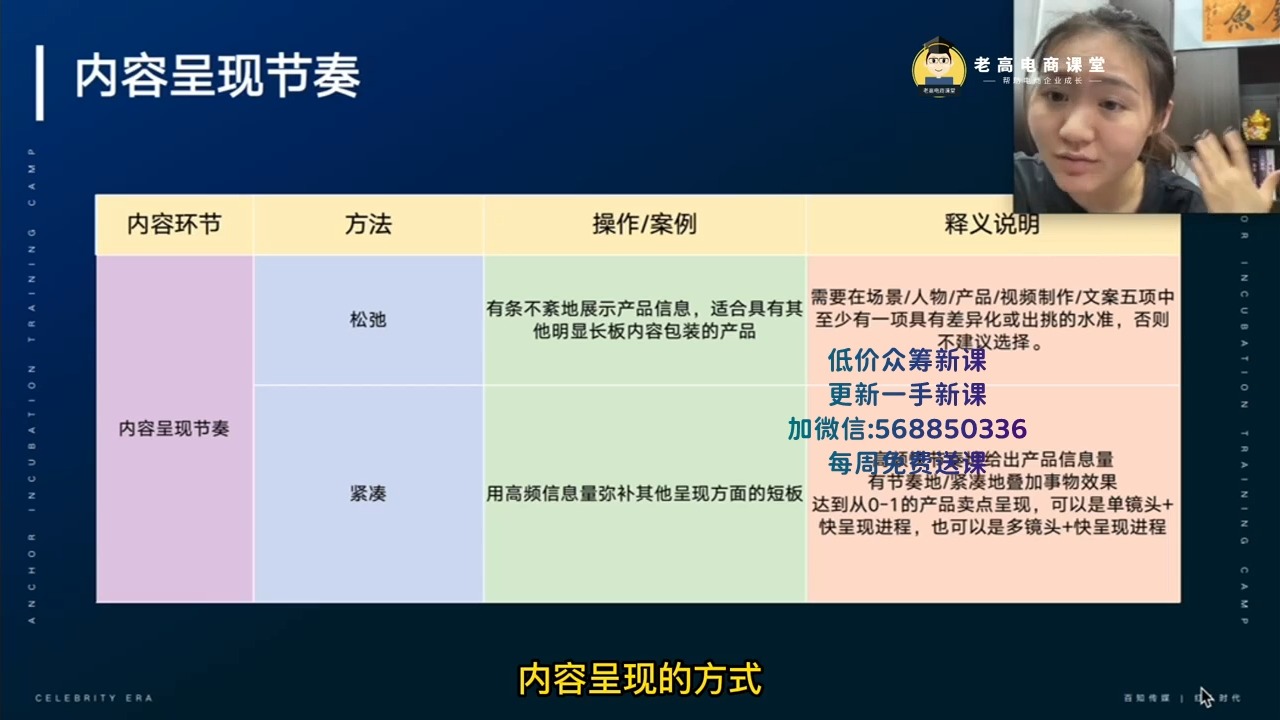 4.第四节【拿来就用的填鸭式爆款内容公式】哔哩哔哩bilibili