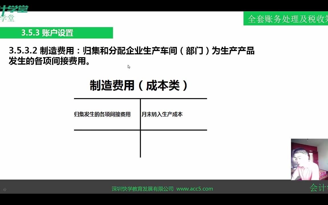 小微企业如何报税小微企业报税小微企业所得税哔哩哔哩bilibili