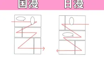 用漫画格式概括唐雎不辱使命 哔哩哔哩 Bilibili