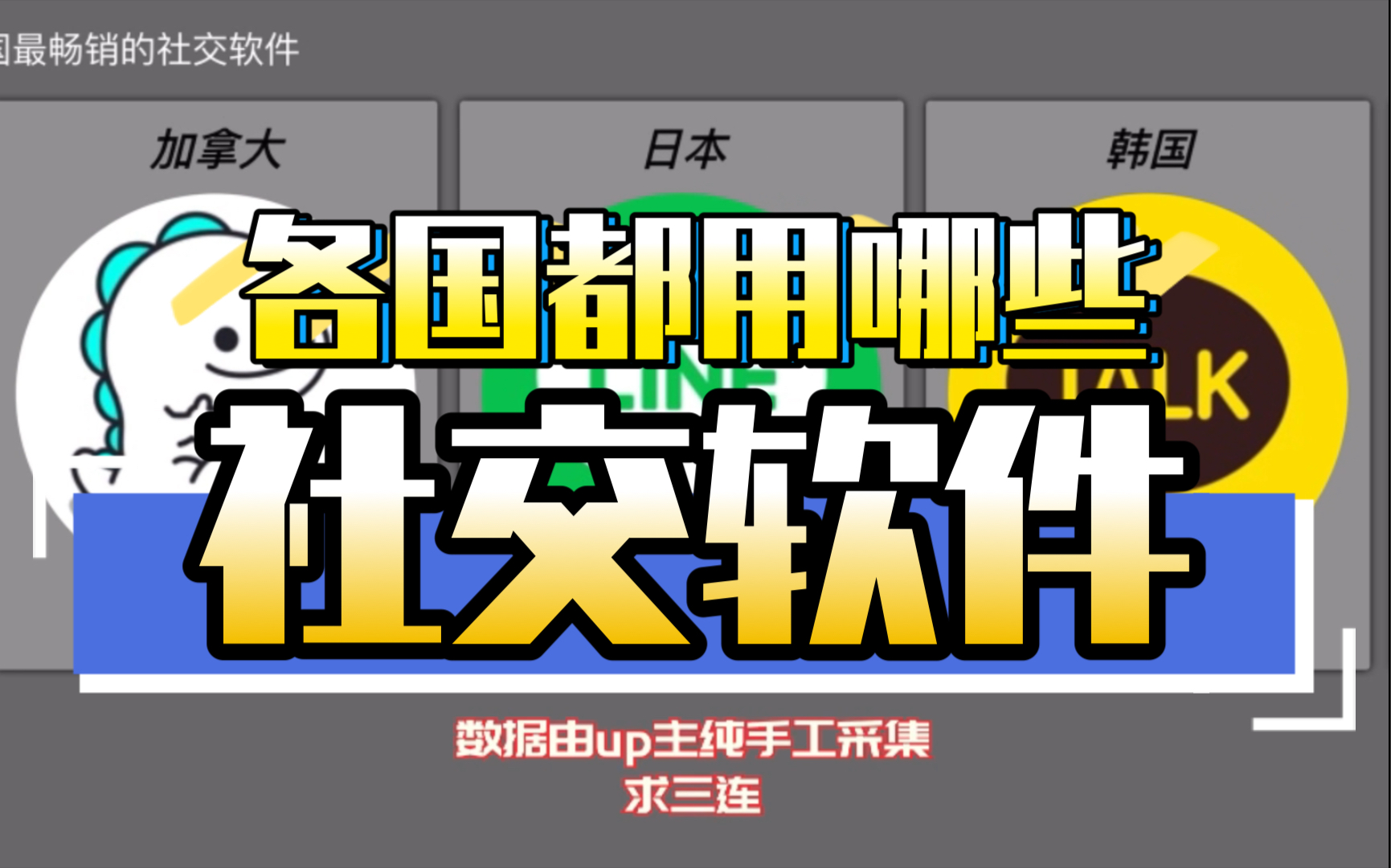 各国都用什么社交软件2021年最新更新哔哩哔哩bilibili