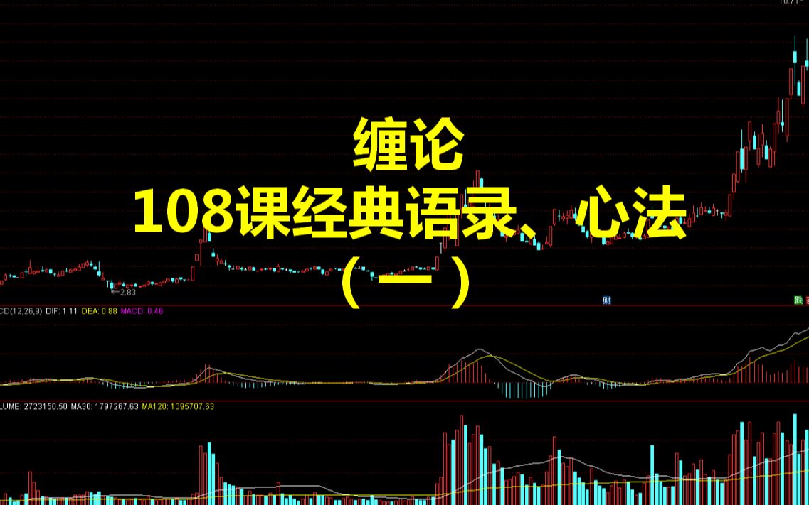 [图]20230111缠论：108课心法、经典语录mp4