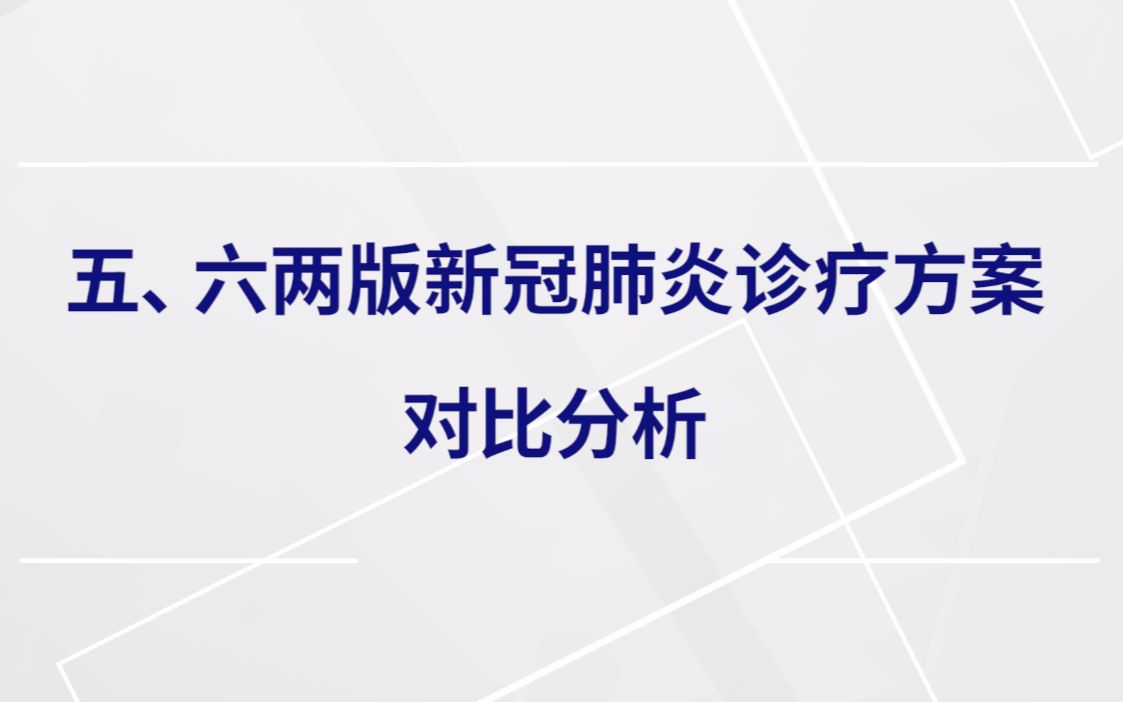 [图]八大改动！新冠肺炎诊疗方案第五、六版对比分析视频首发