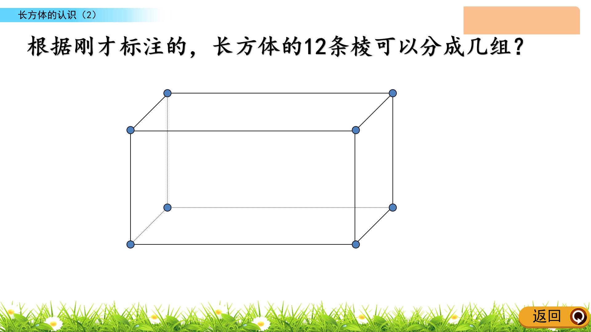 五年级数学第二单元第一课时长方体的认识(2)哔哩哔哩bilibili