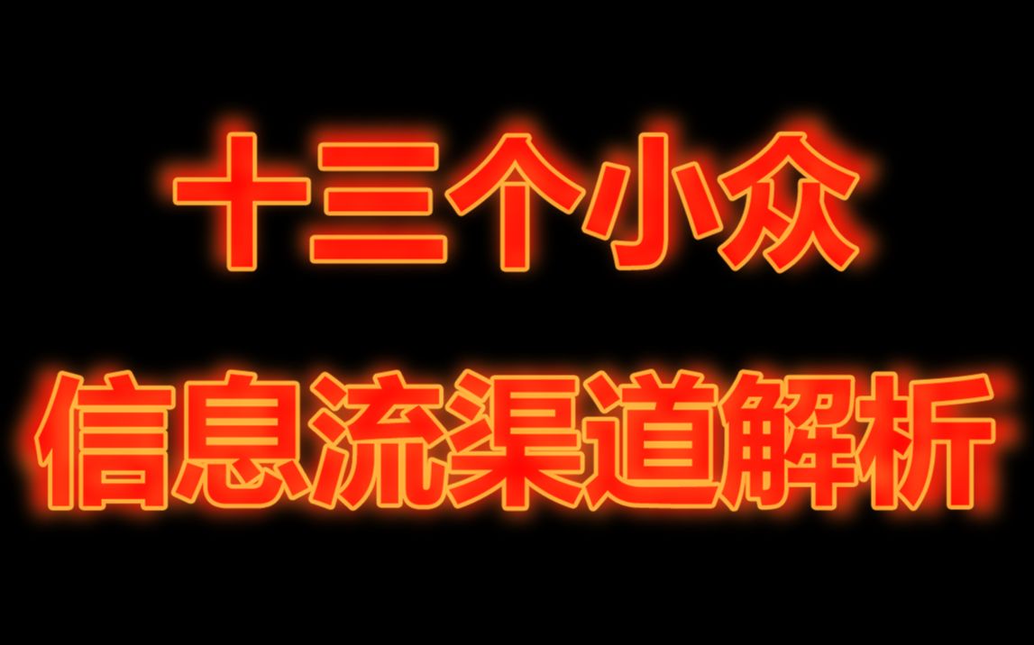 十三个小众信息流渠道解析哔哩哔哩bilibili