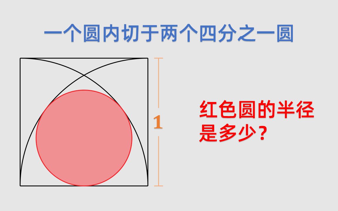 红色圆内切于两个四分之一圆和一个正方形,计算红色圆的半径哔哩哔哩bilibili
