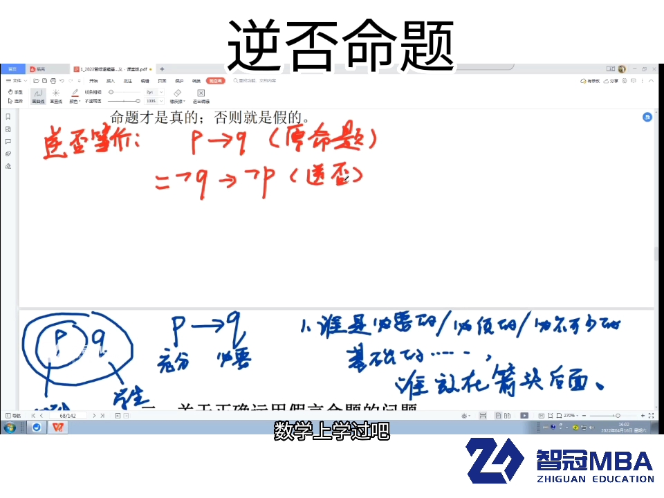 管综逻辑—逆否命题哔哩哔哩bilibili