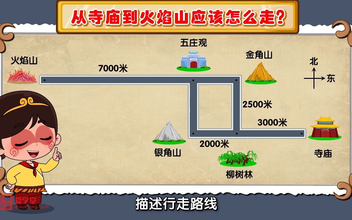 [图]清华附小数学系列课程《描述简单的线路图》