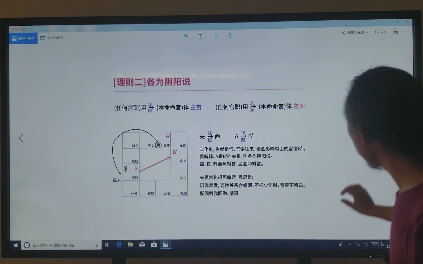 [图]三问先生紫微斗数入门教学课程，紫微斗数飞宫法则的学习方法详解