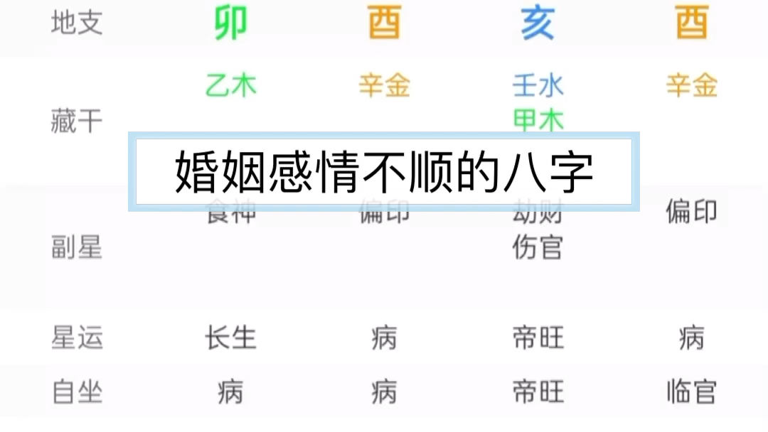 婚姻感情不顺的八字哔哩哔哩bilibili