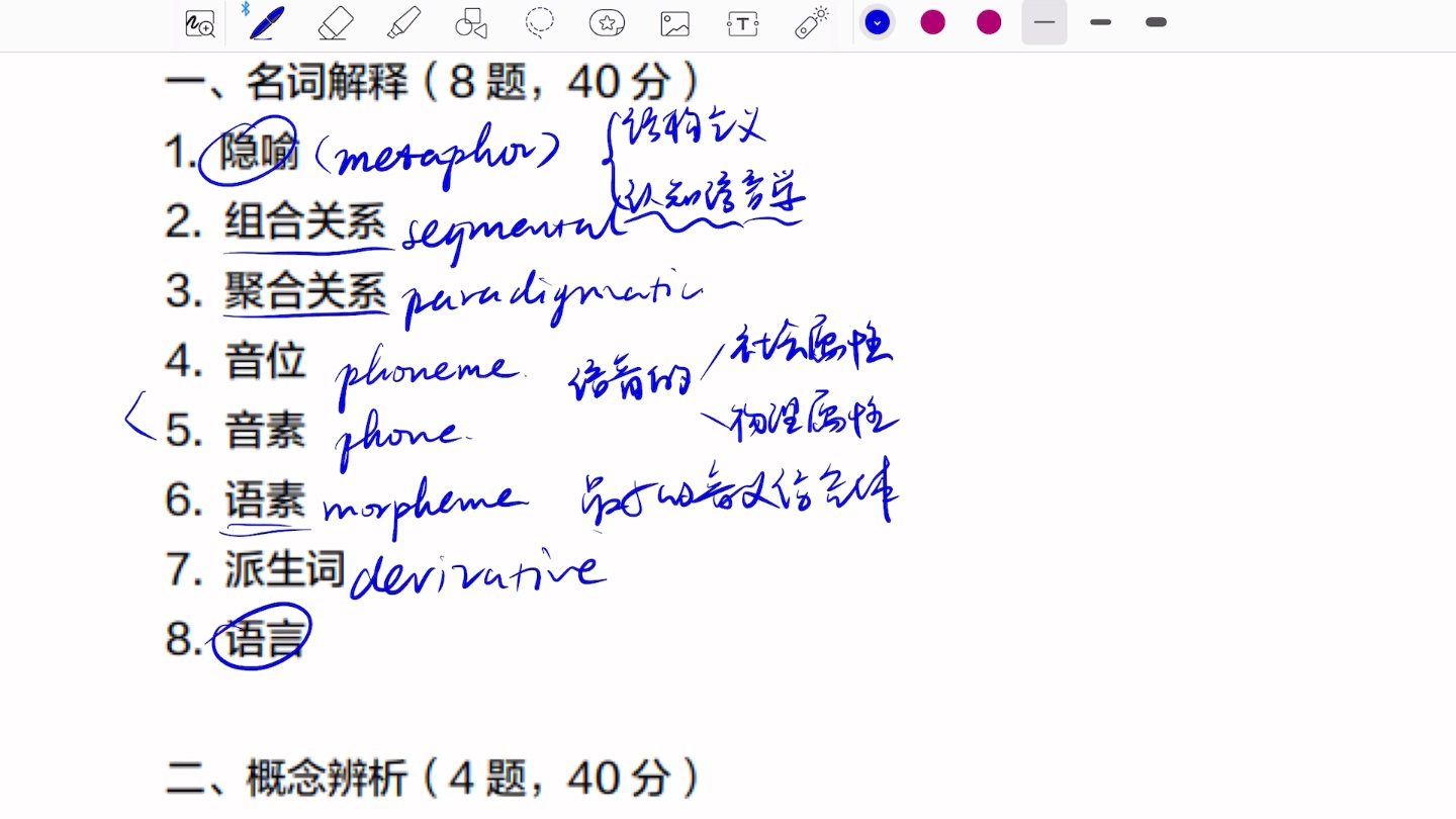 [图]【外应考研】外国语言学及应用语言学理论试题讲解