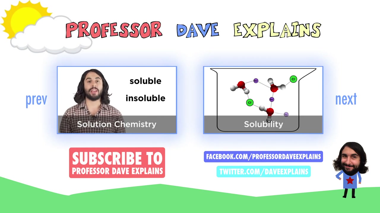 [图]4.5 Molarity and Dilution