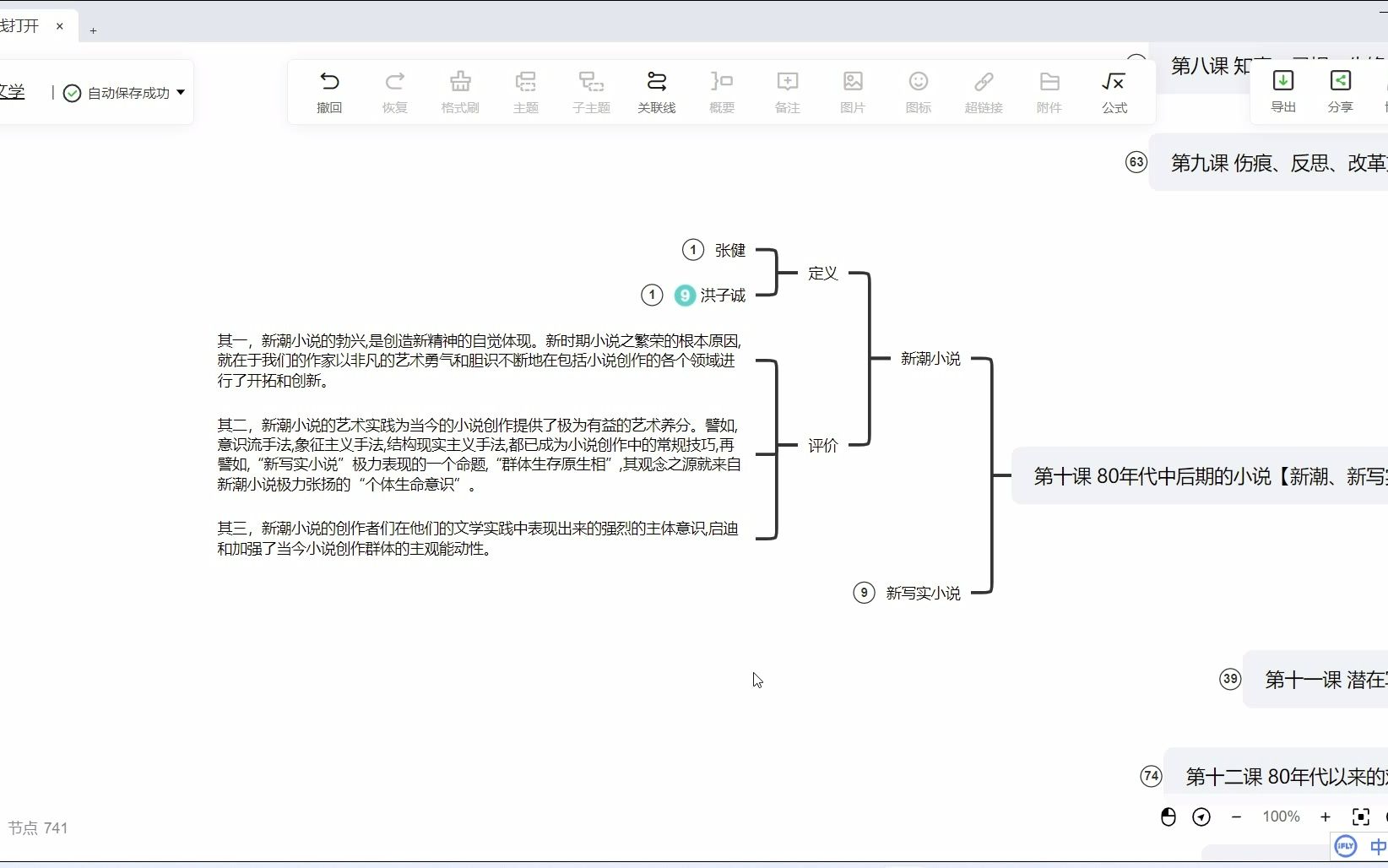 费曼学习法当代文学精细剖析(6)新潮小说和新写实小说哔哩哔哩bilibili