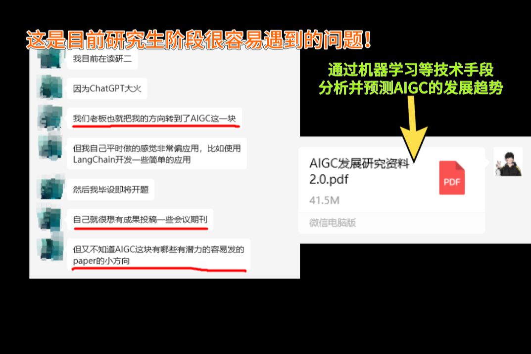 一位研究生问我老板给我方向转到了AIGC,有哪些有潜力的容易发的paper的小方向?人工智能/机器学习/大模型生成哔哩哔哩bilibili