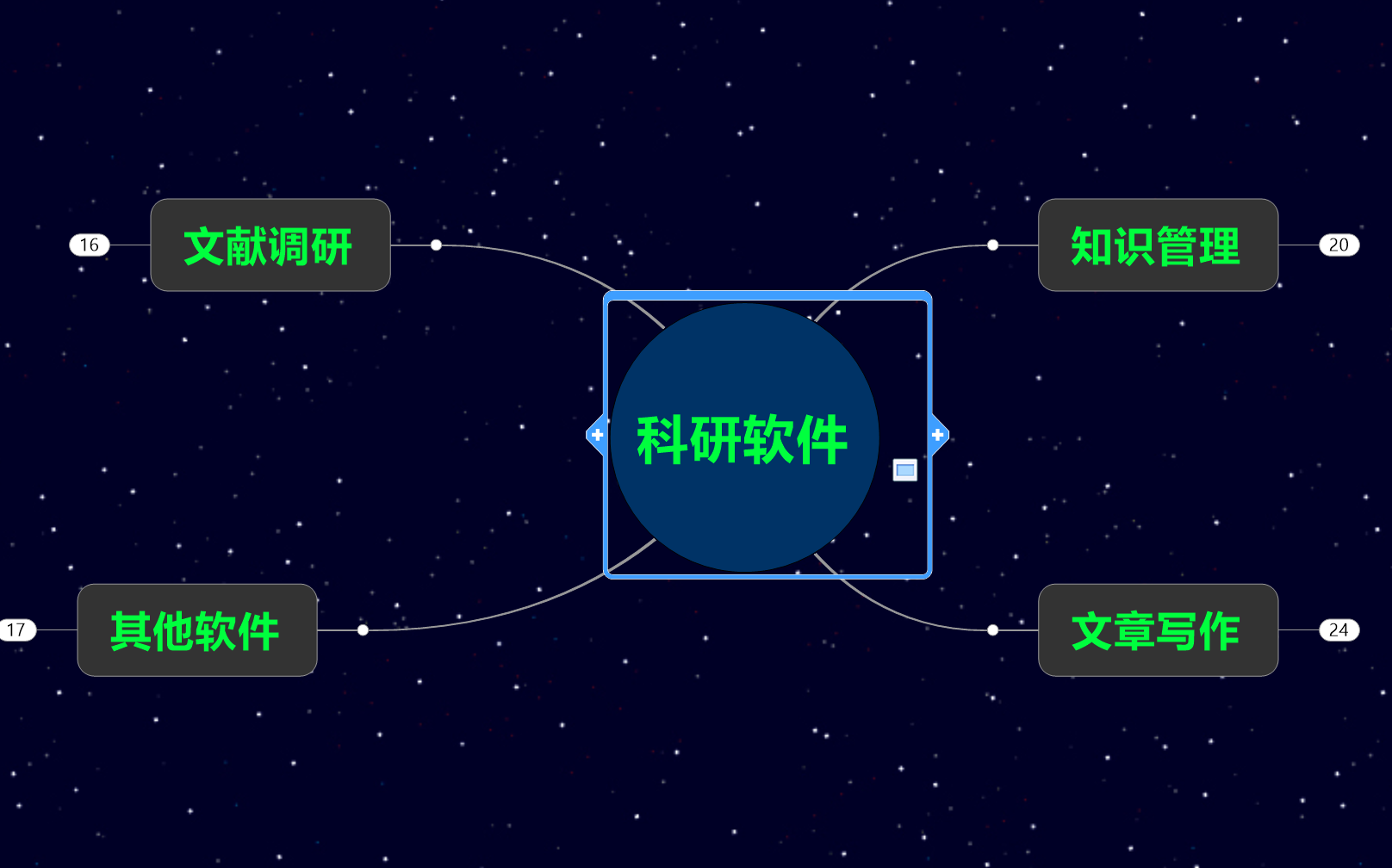 浅谈科学研究中所必备软件哔哩哔哩bilibili