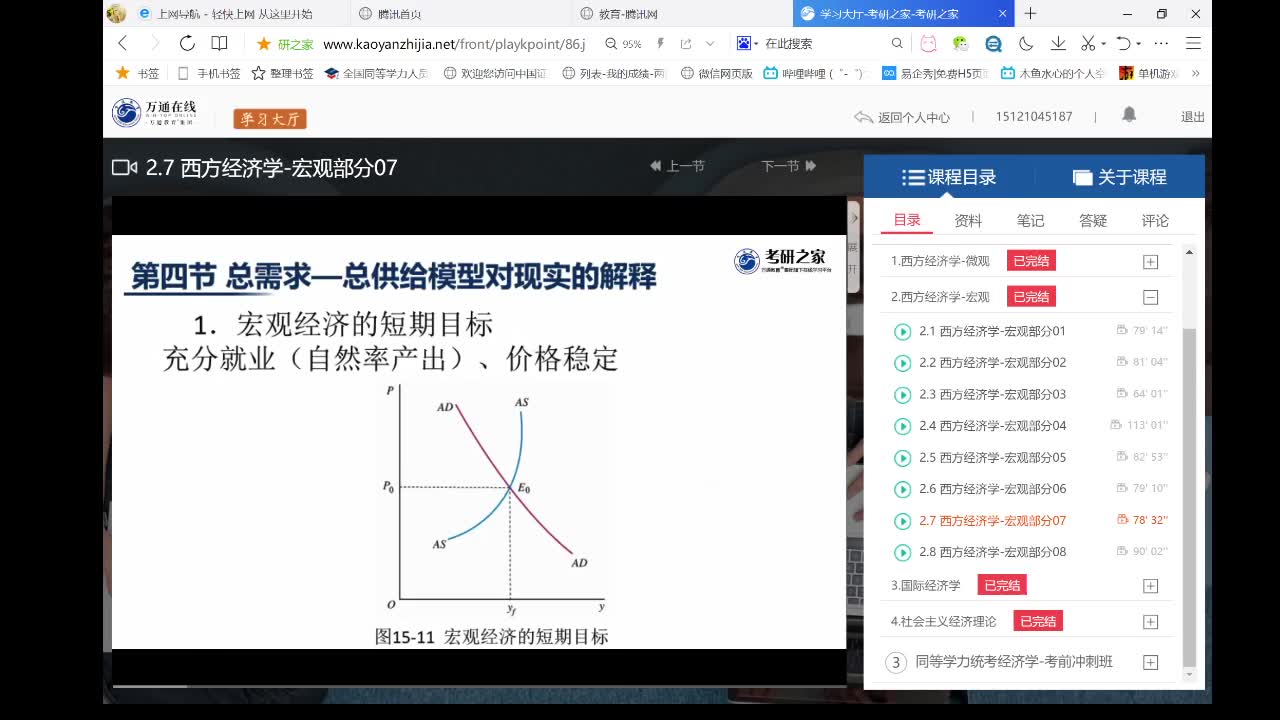 [图]西方经济学-宏观部分07