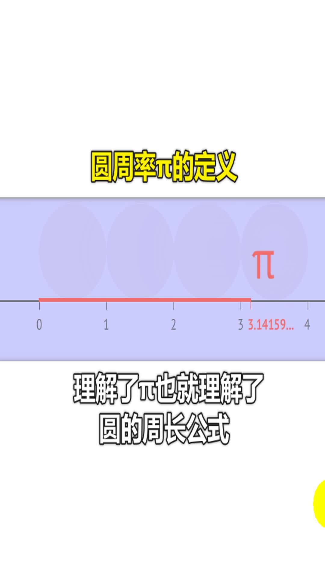 圆周率š„定义动态演示,理解了𙟥𐱧†解了圆的周长公式哔哩哔哩bilibili