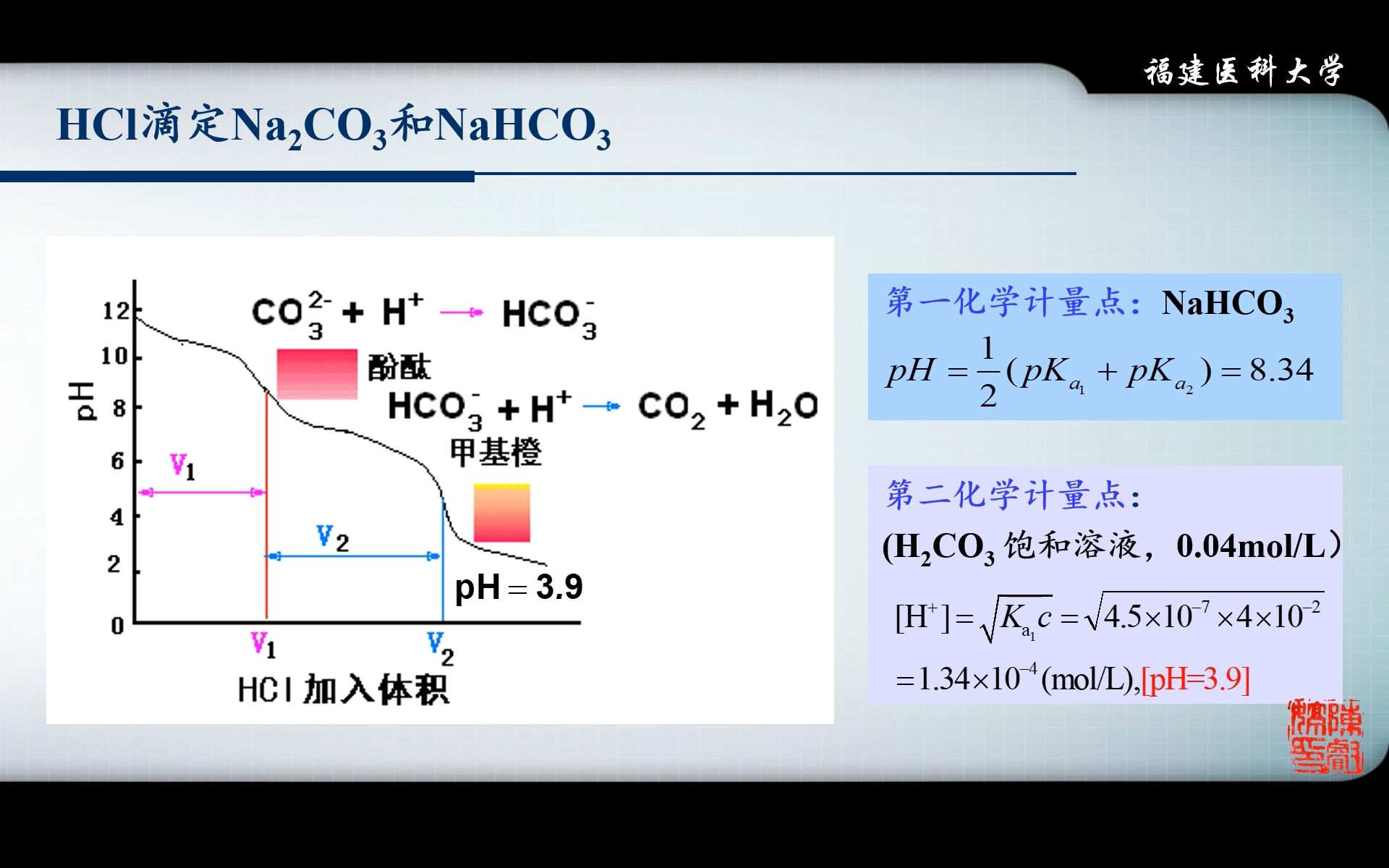 【分析化学】04酸碱滴定法5(混合碱的滴定)哔哩哔哩bilibili