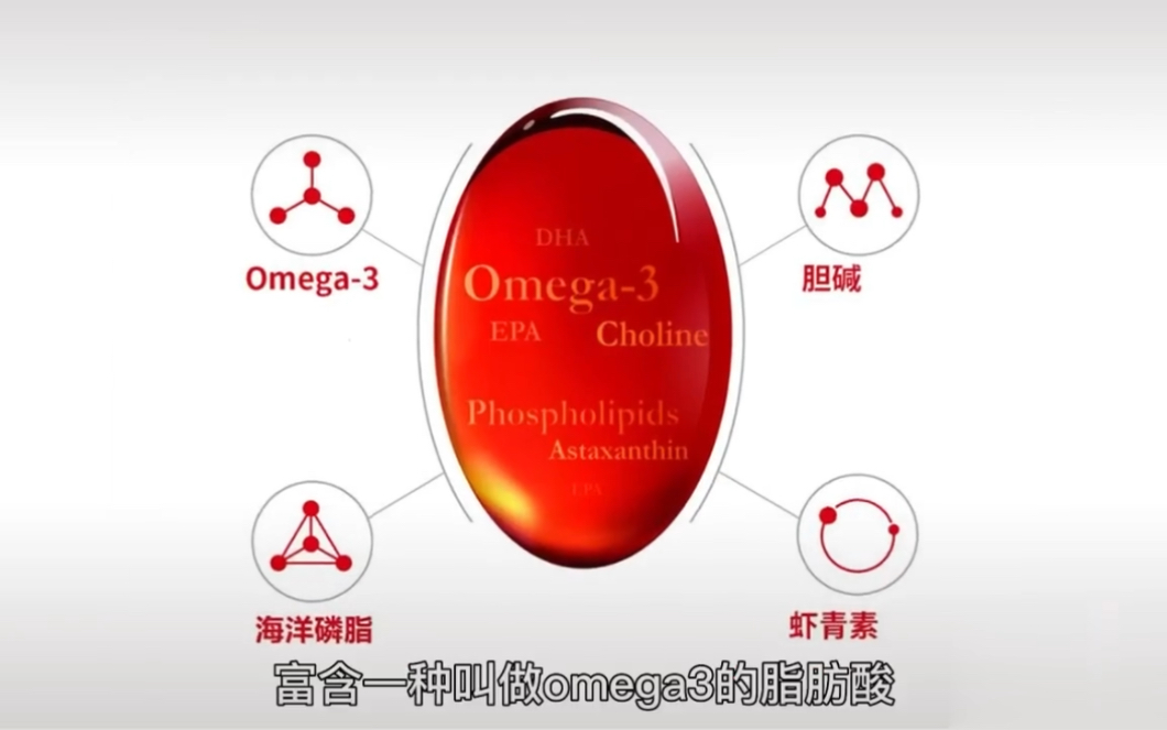 南极磷虾油,好物推荐