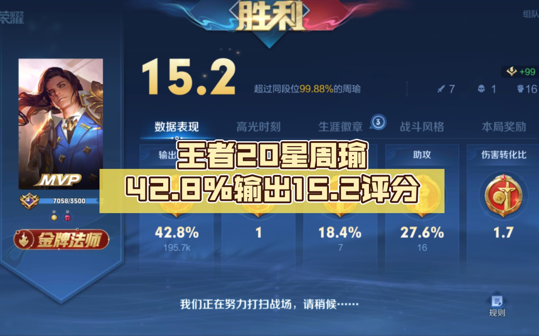 王者20星周瑜42.8%输出15.2评分