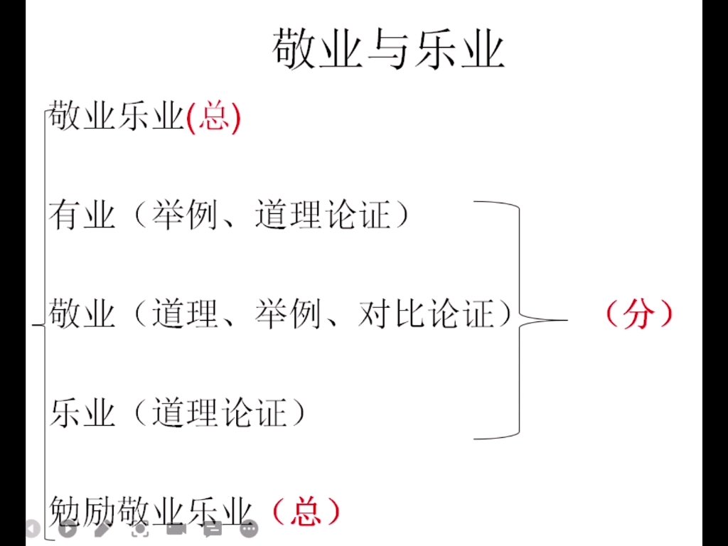 [图]教资面试高频考点—试讲全集（22.敬业与乐业）