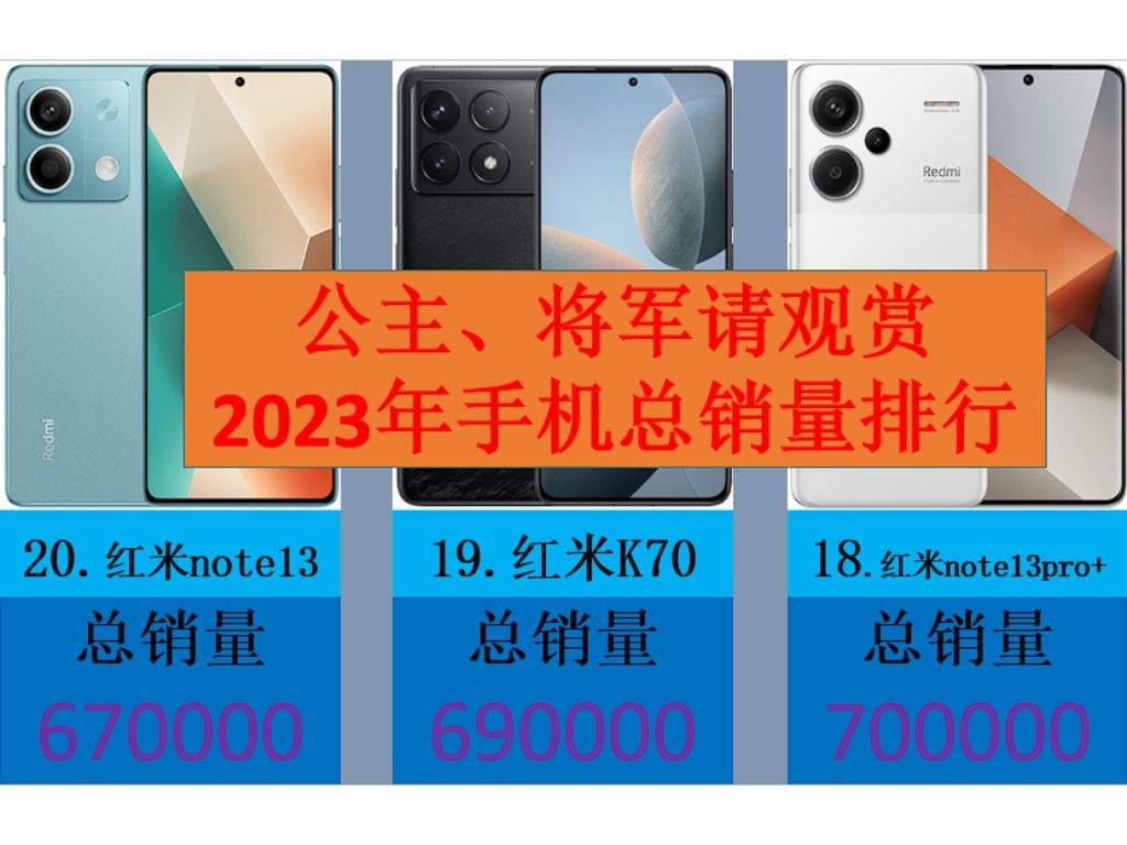 2023年手机总销量排行哔哩哔哩bilibili