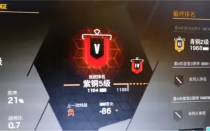 Download Video: R6 五年的坚持 ！